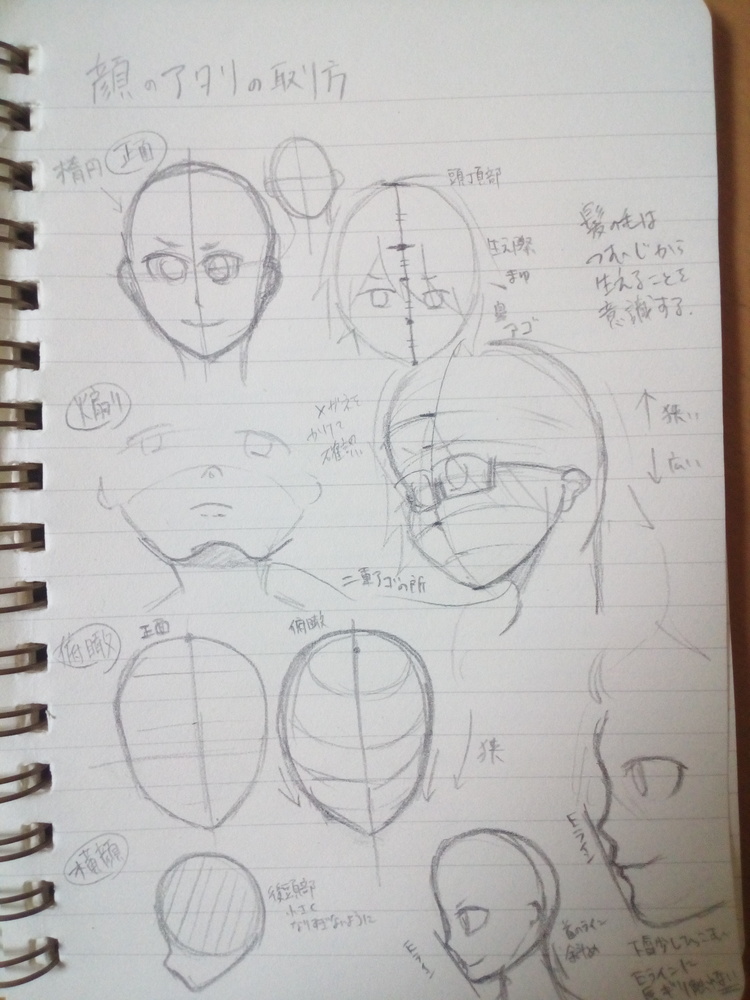 顔　アタリ